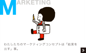 わたしたちのマーケティングコンセプトは「結果を出す」事。